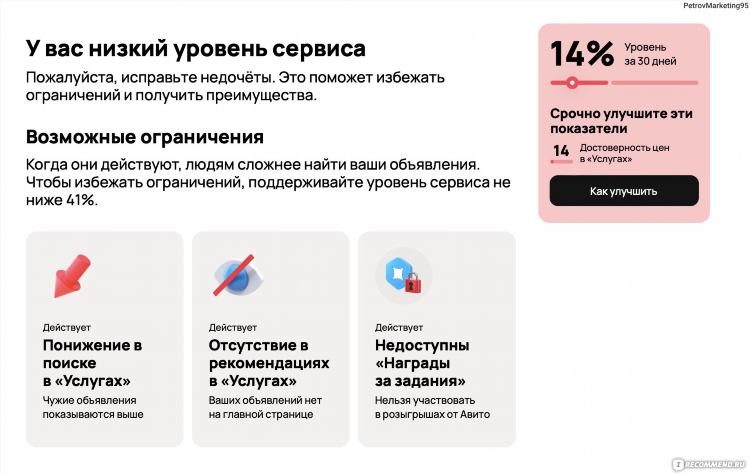 Авито в орле бесплатные объявления