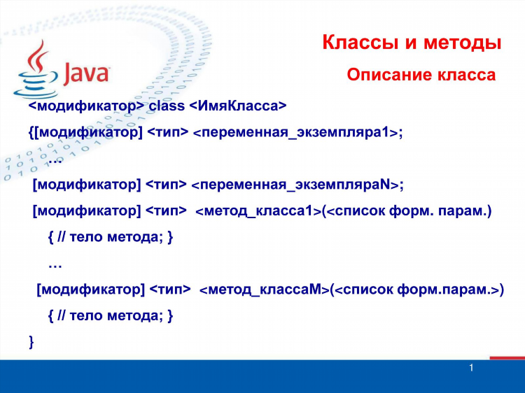 Что такое объявление класса