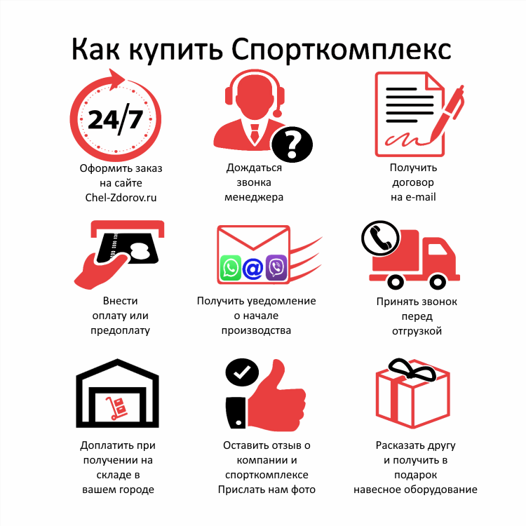 Доска бесплатных объявлений копейск