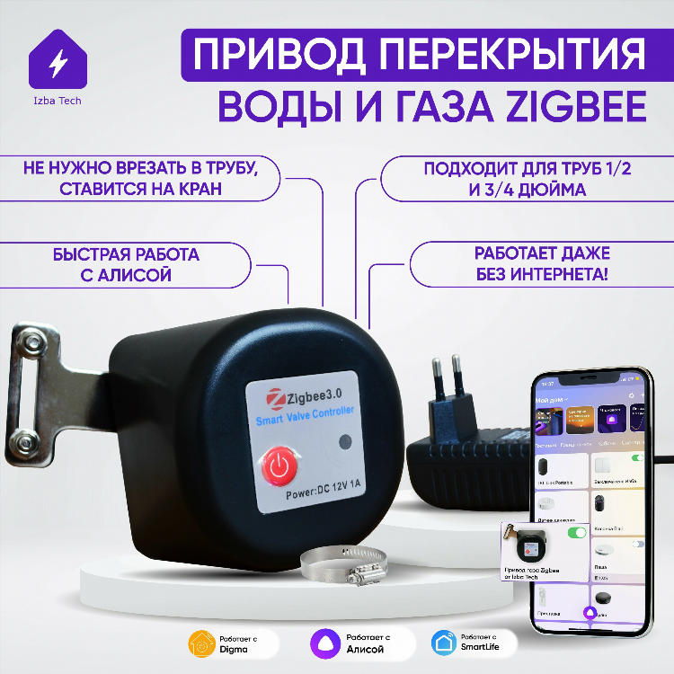 Доска объявлений агрыз пурга барахолка