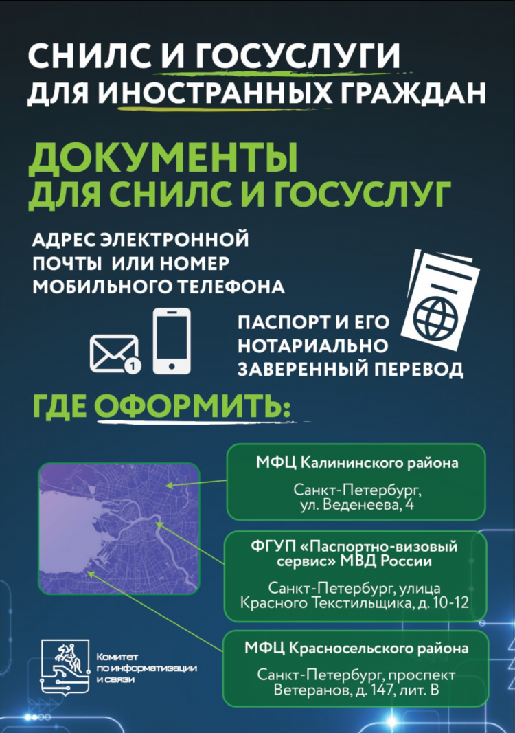 Доска объявлений без регистрации на сайте