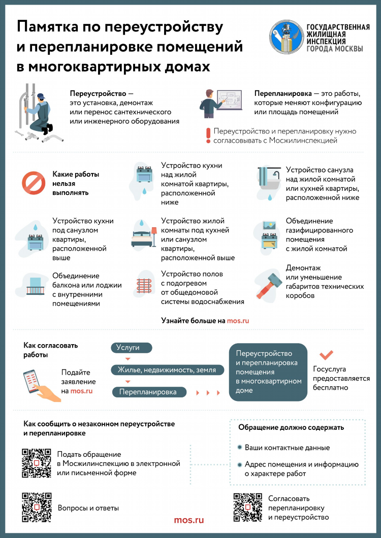 Доска объявлений картинка