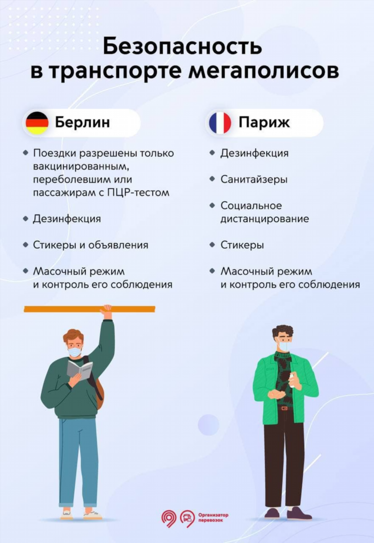 Доска объявлений сайт зеленогорск красноярский