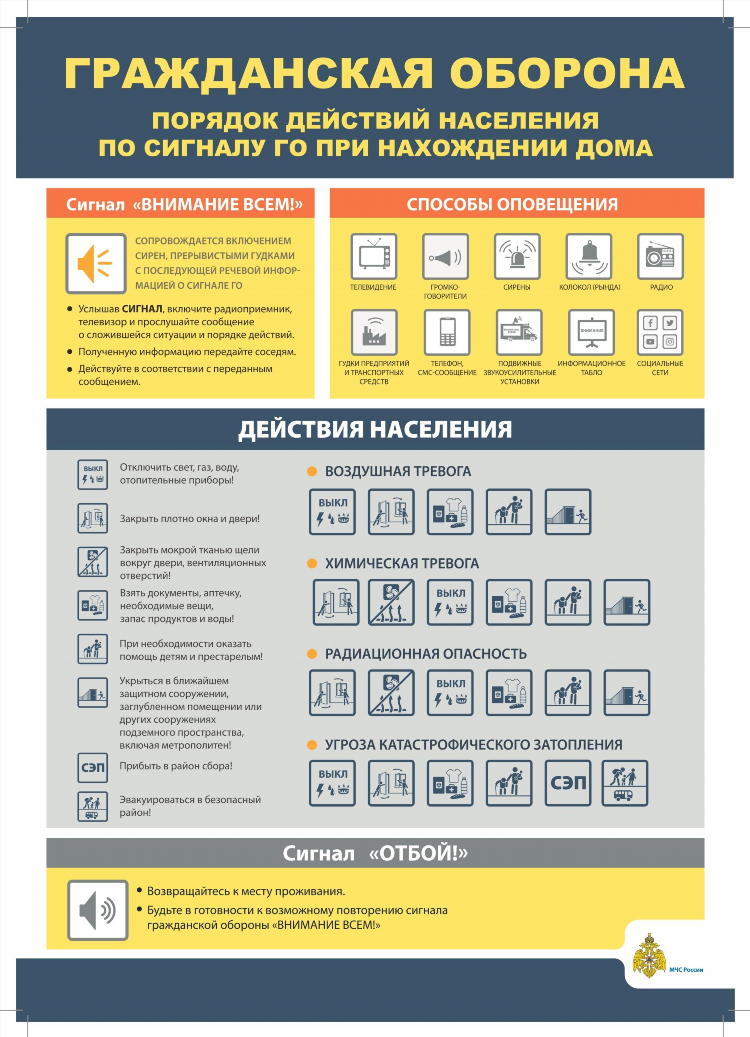 Доска объявлений северного нсо