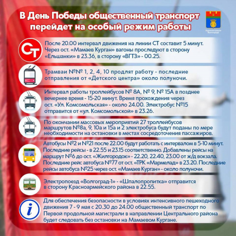 Югс доска бесплатных объявлений вакансии юрга работа