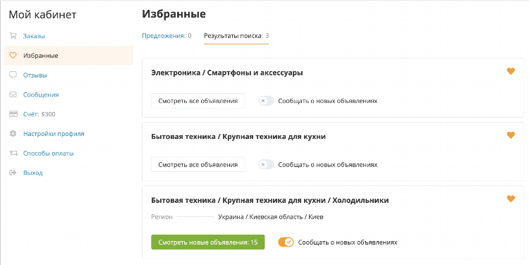 Избранный доска объявлений
