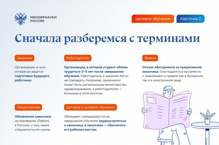 Как подать объявление в сми
