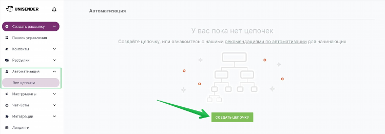 Как разместить объявление на куфаре бесплатно