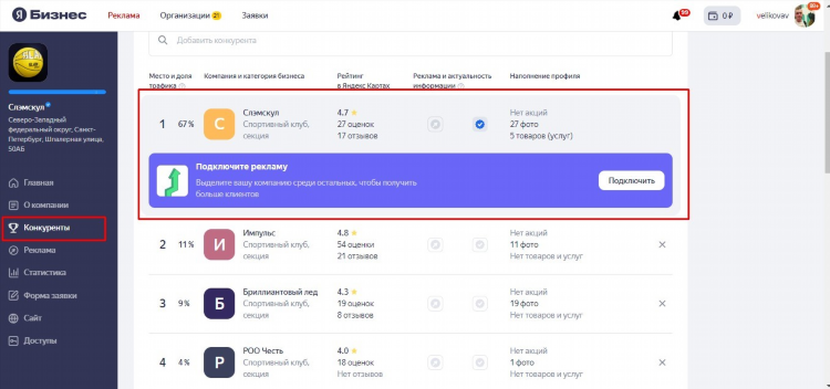 Как разместить свое объявление на яндекс