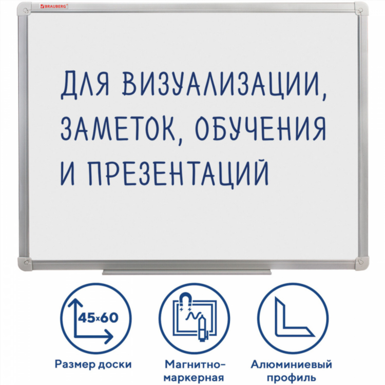 Магазин в виде доски объявлений
