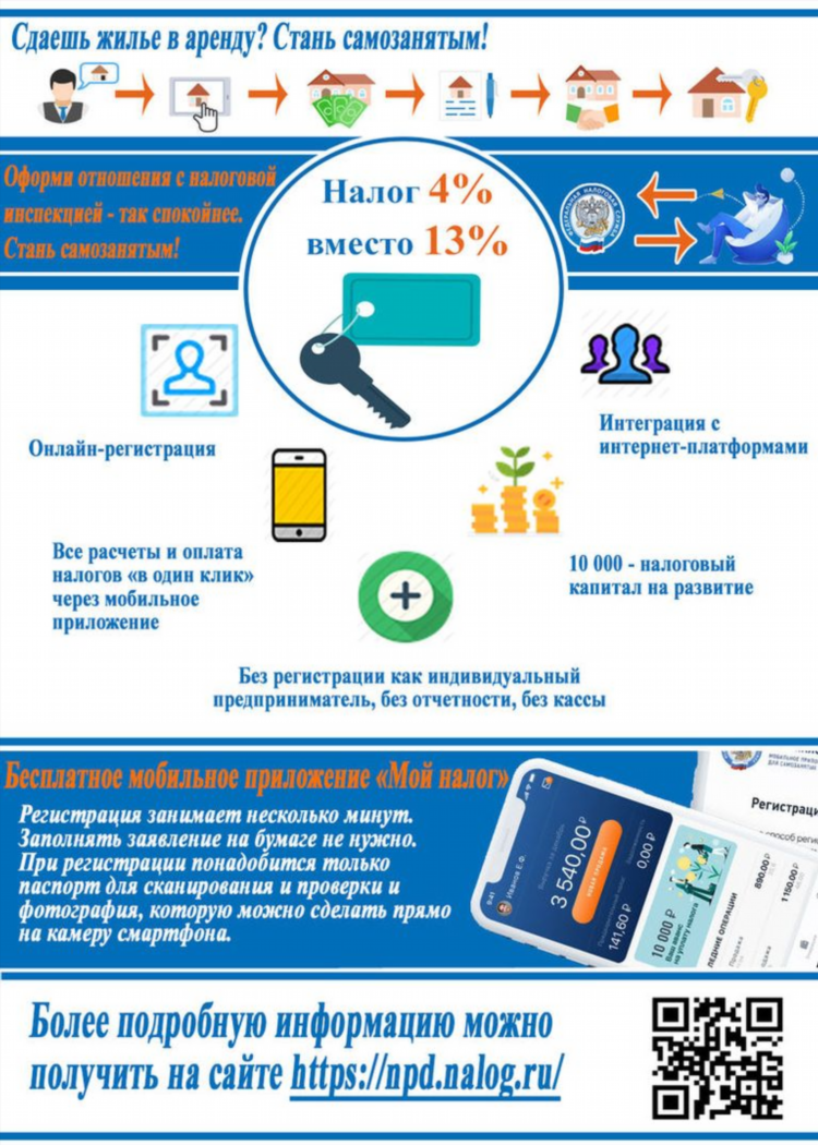 Объявление на взнос наличными как заполнять