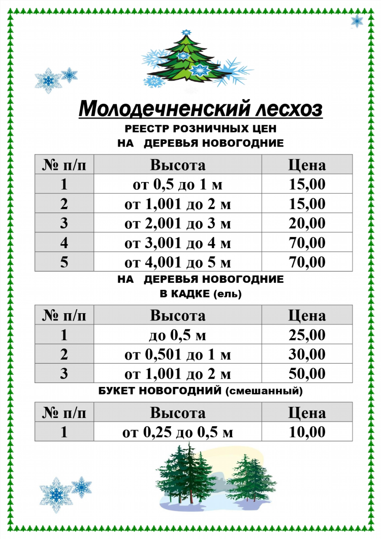 Объявление о продаже саженцев