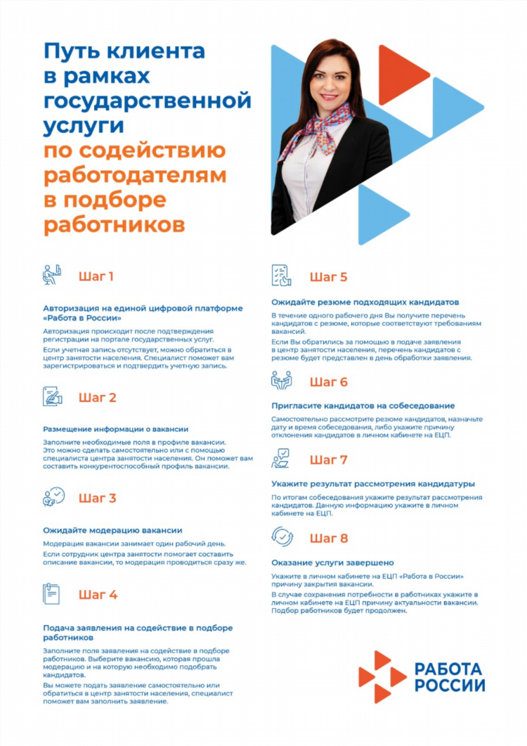 Объявление о вакансии должно быть
