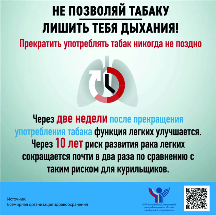 Объявление о запрете курения