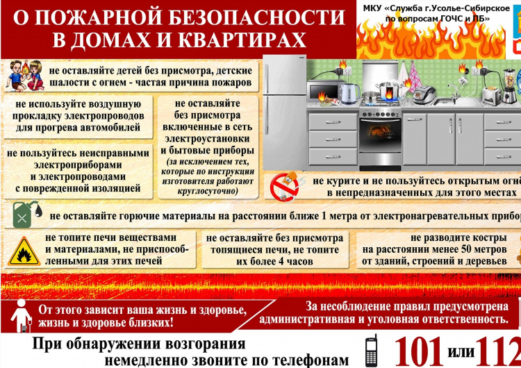 Основные характеристики рангов номеров пожаров и порядок их объявления