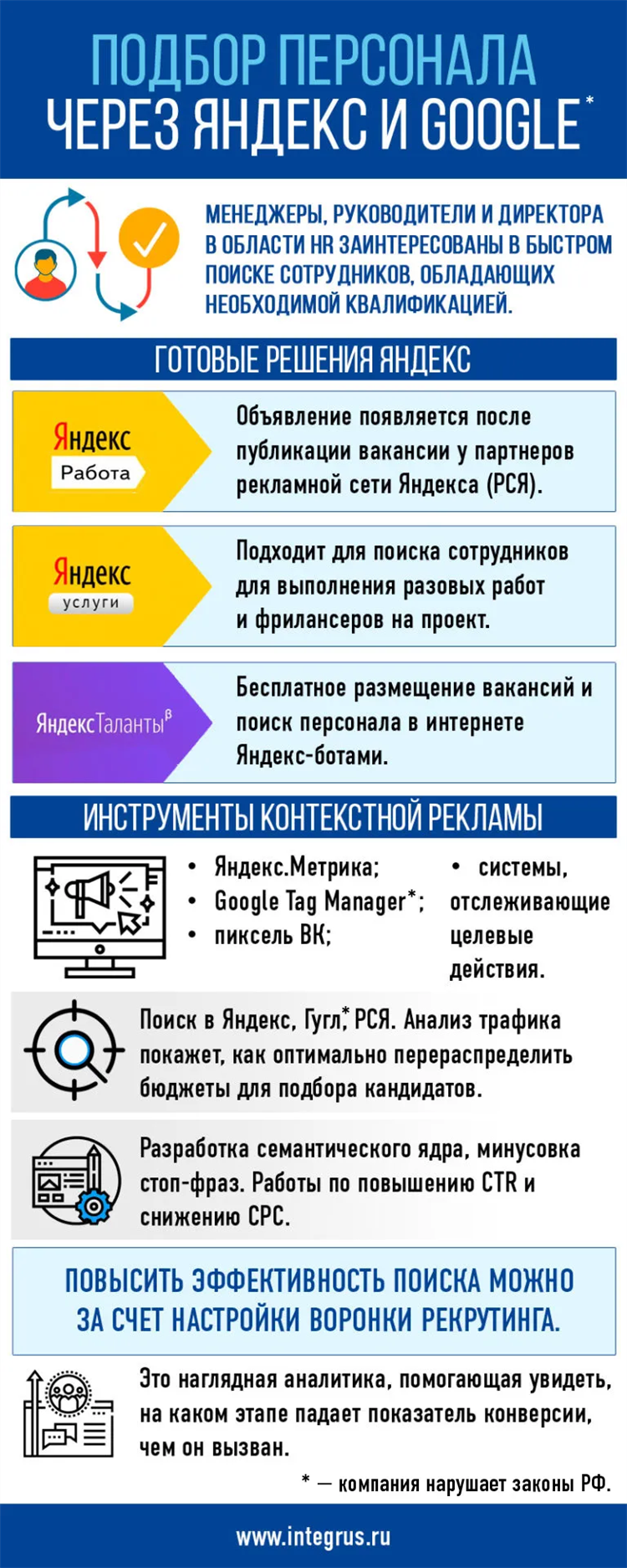 Поиск бухгалтера объявление