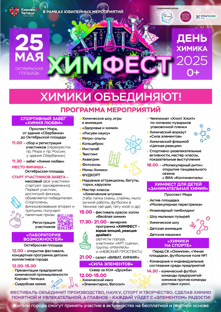 Про чепецк доска объявлений