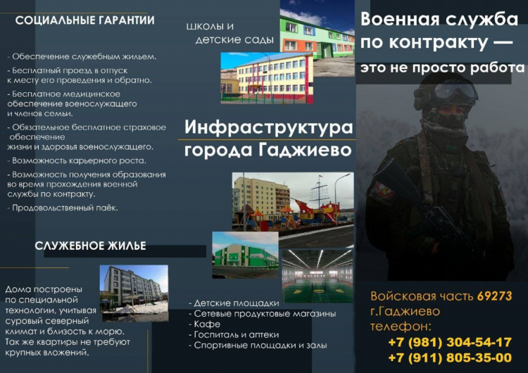 Шанс объявления спб бесплатные