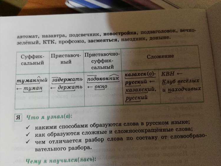 Транскрипция слова объявление на русском