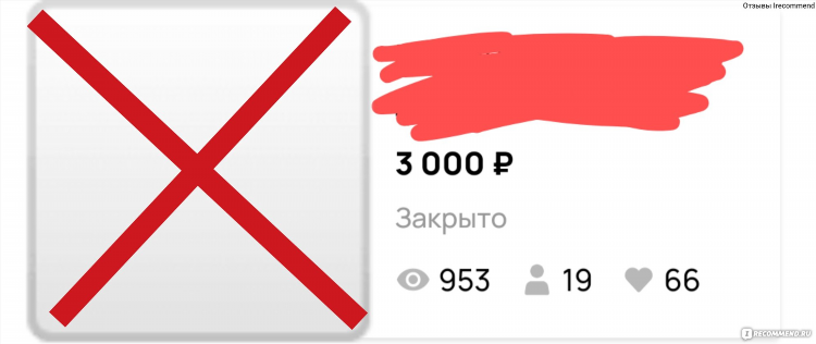 Условия размещения объявлений на авито для физических лиц