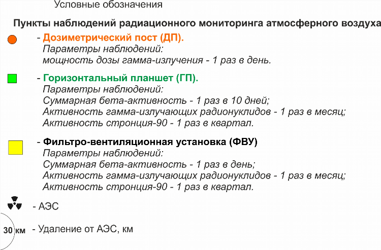 Значки для объявлений